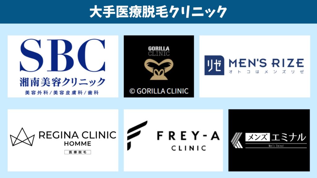 医療脱毛クリニックでのヒゲ脱毛のイメージ