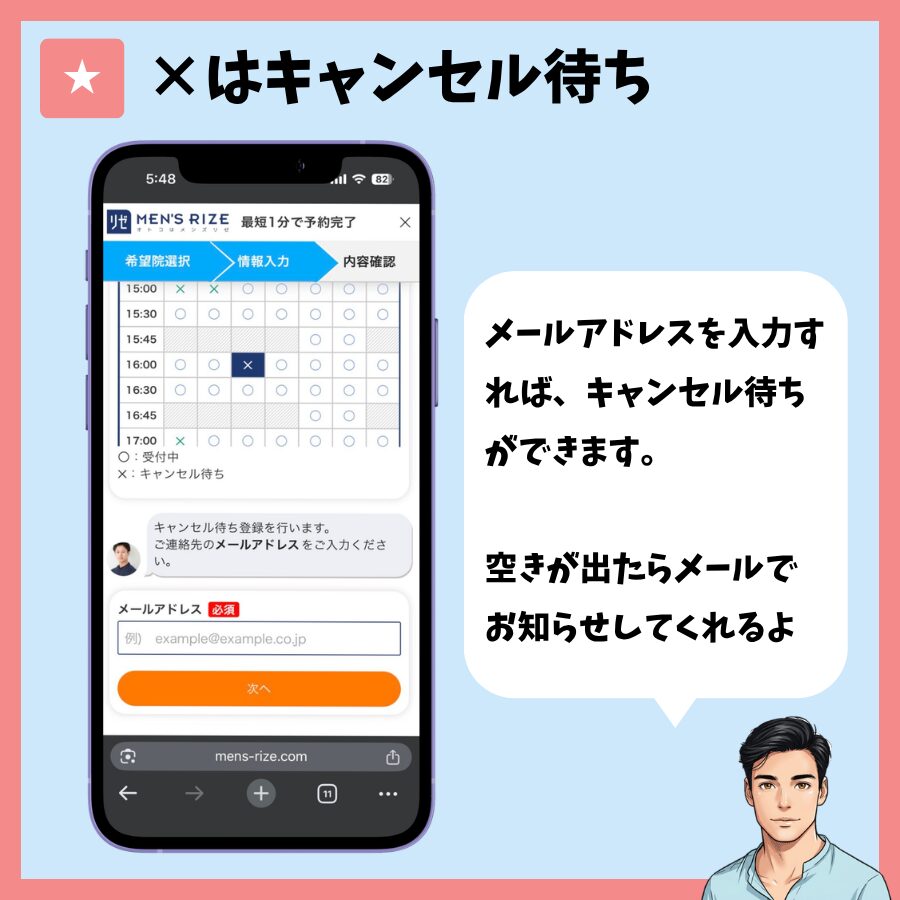 カレンダーの×を選ぶとキャンセル待ち登録に進む画面