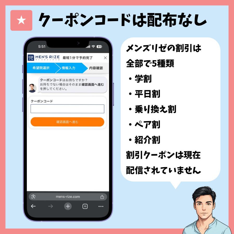 メンズリゼの割引制度をまとめた画面