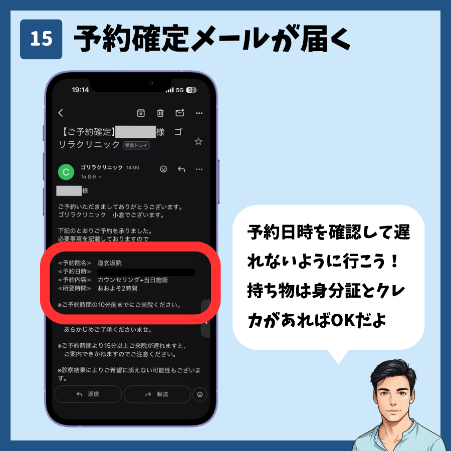 ゴリラクリニックから届いた予約確定メールの画面