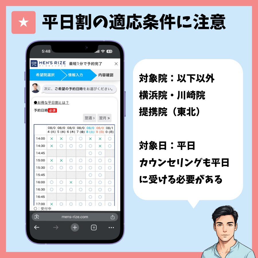 平日割のプランが表示されている状態の画面
