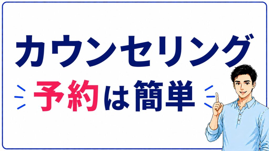 ゴリラクリニックの予約方法まとめのイメージ