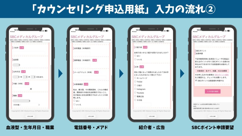 カウンセリング申込用紙の入力の流れ②。血液型・生年月日・職業から電話番号・メールアドレス、紹介者、SBCポイント申請までのスマホ画面