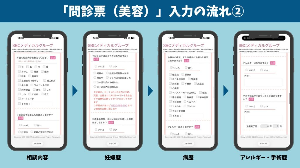 問診票(美容)の入力の流れ②。相談内容・妊娠歴・病歴・アレルギー歴と手術歴を入力するスマホ画面