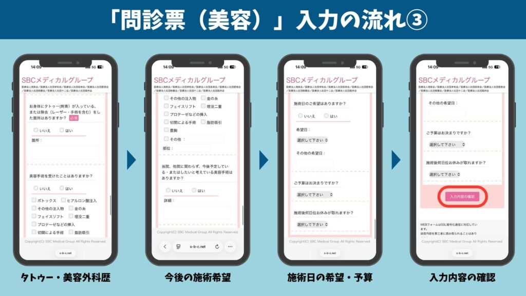 問診票(美容)の入力の流れ③。タトゥー・美容外科歴、今後の施術希望、施術日の希望と予算、入力内容の確認までのスマホ画面