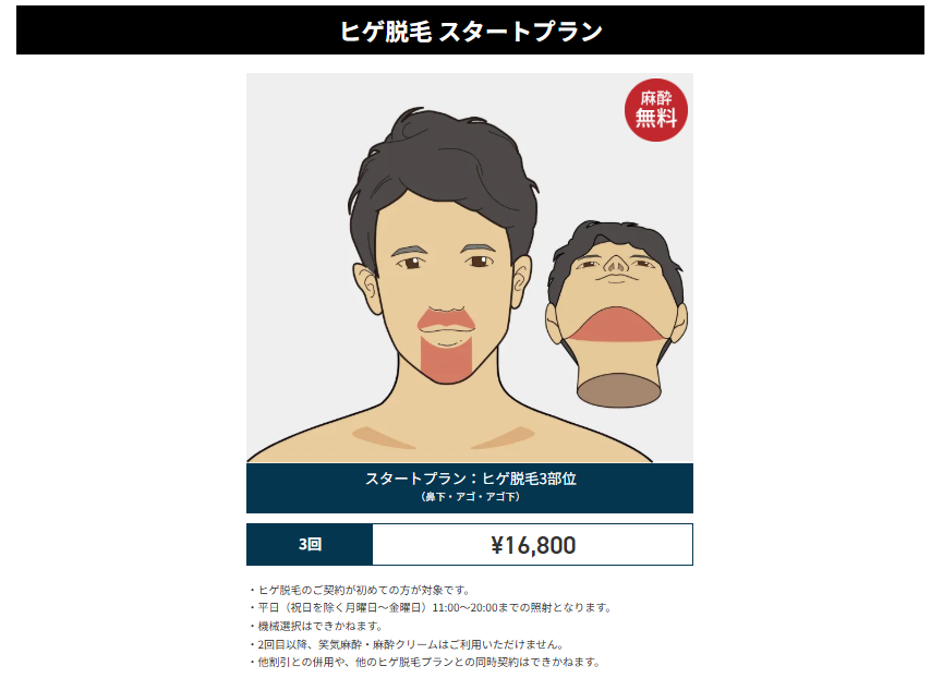 ゴリラクリニックで契約歴がある場合は通常価格16,800円になることを示した画像