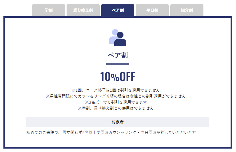 ペア割を選んだときに表示される同伴者の入力欄