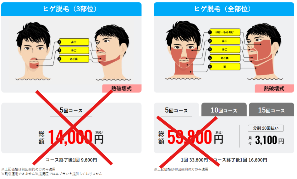 特別返金保証を受けられないプラン一覧