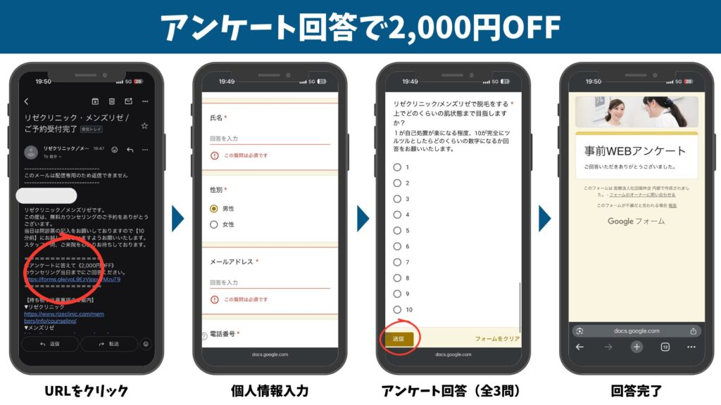 メンズリゼのアンケート回答で2,000円OFFになる4つの手順