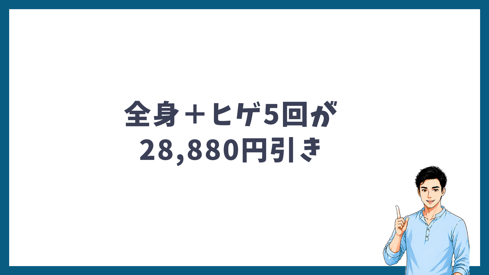 平日割で全身＋ヒゲ5回が28,880円引きになることを示す見出し画像