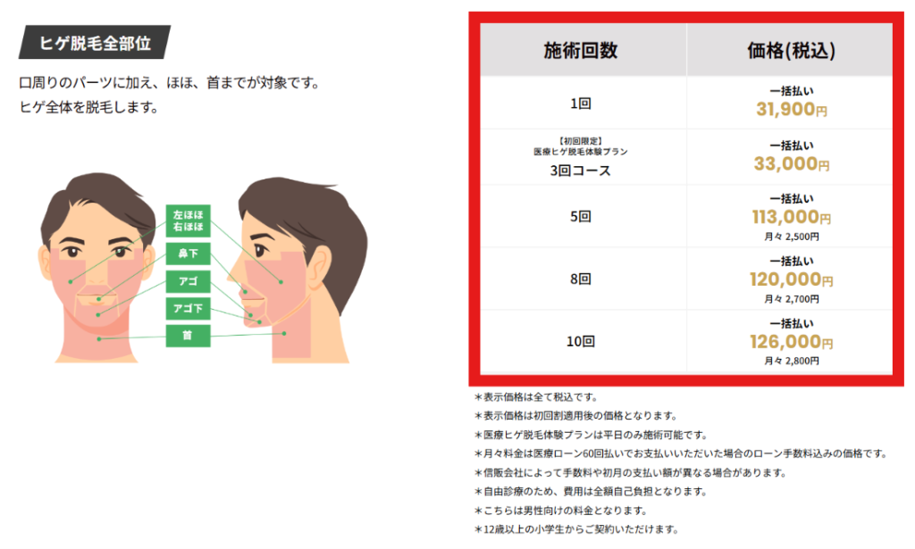 学割に契約金額の条件が付いていることを示した公式サイトの画面