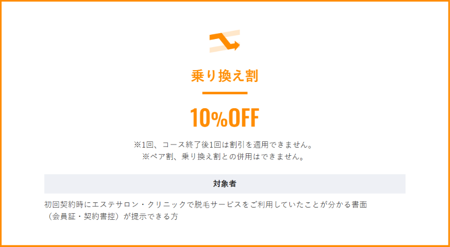メンズリゼの乗り換え割10%OFFを説明した公式サイトの案内