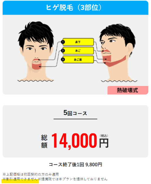 ヒゲ3部位(鼻下・あご・あご裏)5回コースが総額14,000円で割引適用不可と記載されたメンズリゼ公式サイトの料金表