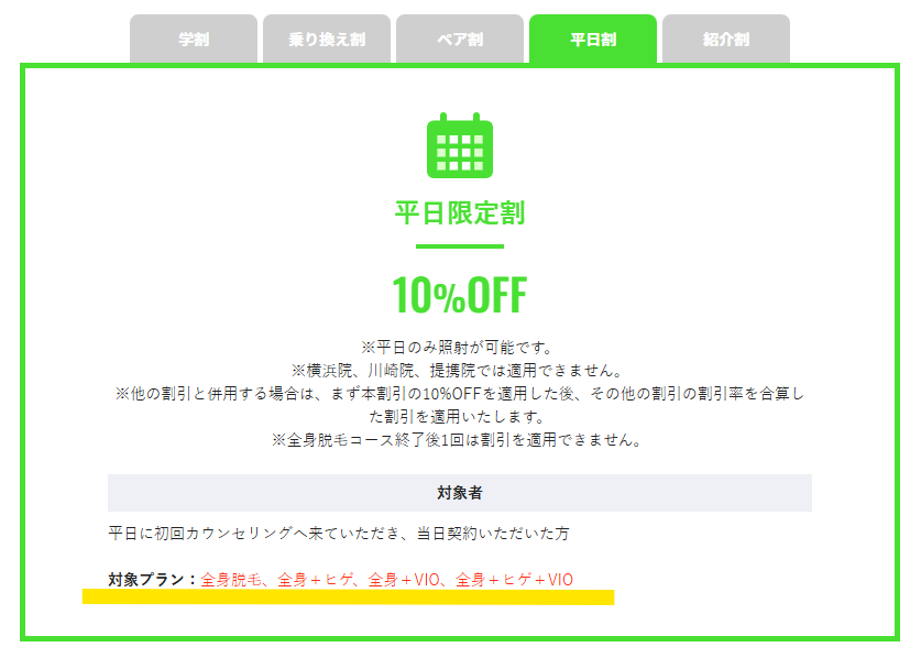 メンズリゼの平日限定割は全身を含むプランが対象という案内