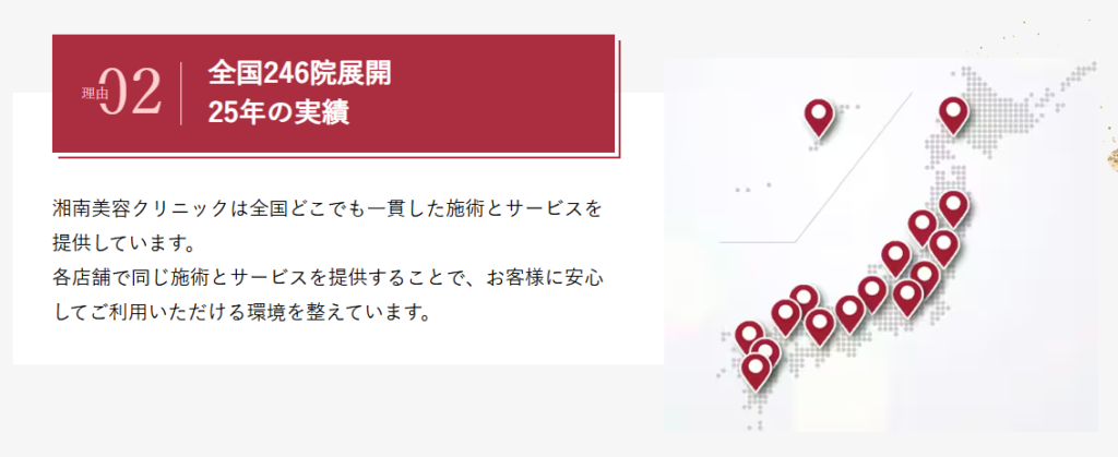 全国246院展開という湘南美容クリニック公式の案内