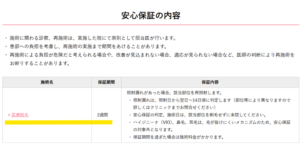照射漏れの保証期間は2週間という湘南美容クリニック公式の安心保証