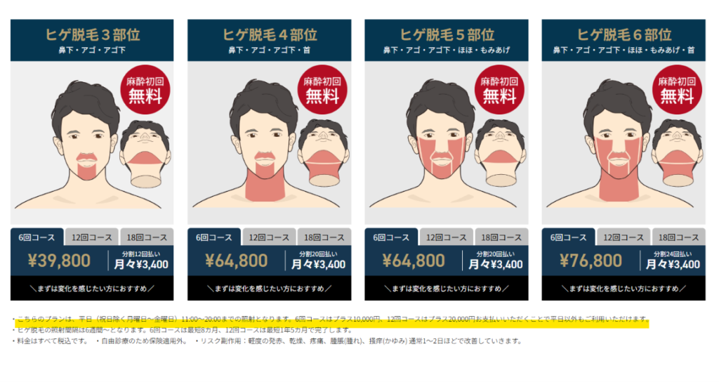 ゴリラクリニックのヒゲ脱毛3〜6部位の料金と平日限定の注意書き