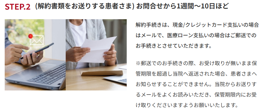 ゴリラクリニック公式サイトの中途解約手続きのSTEP2。現金・クレジットカード払いはメール、医療ローン払いは郵送で解約手続き