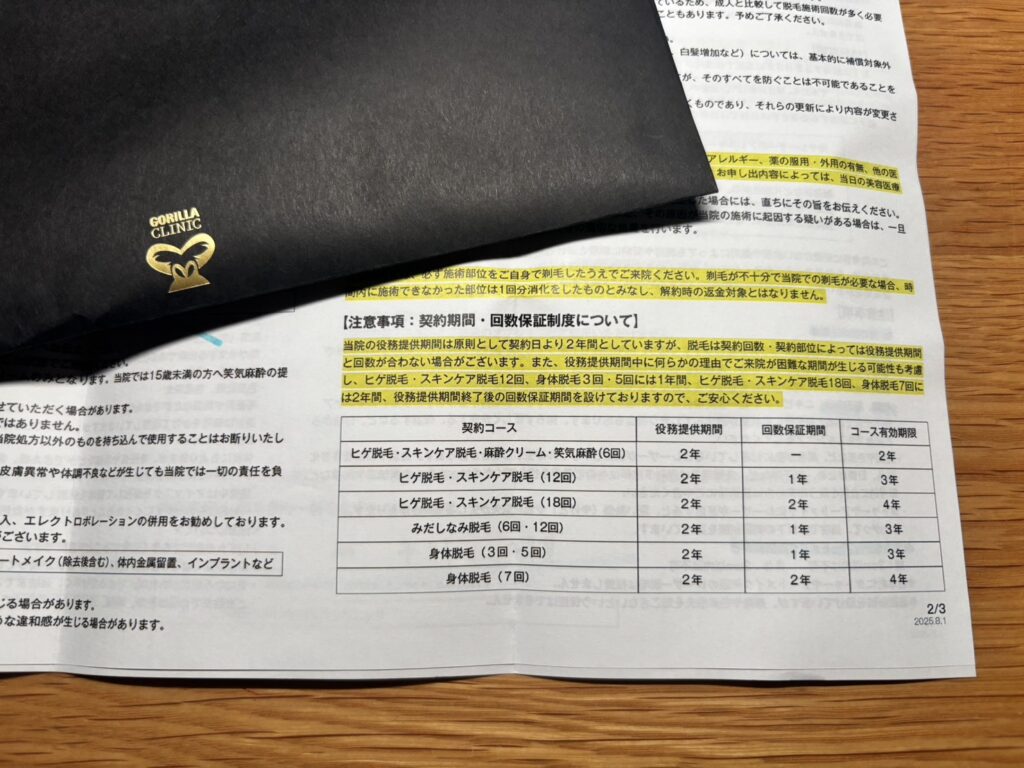 ゴリラクリニックの契約書。ヒゲ脱毛のコース有効期限は6回が2年・12回が3年・18回が4年と記載