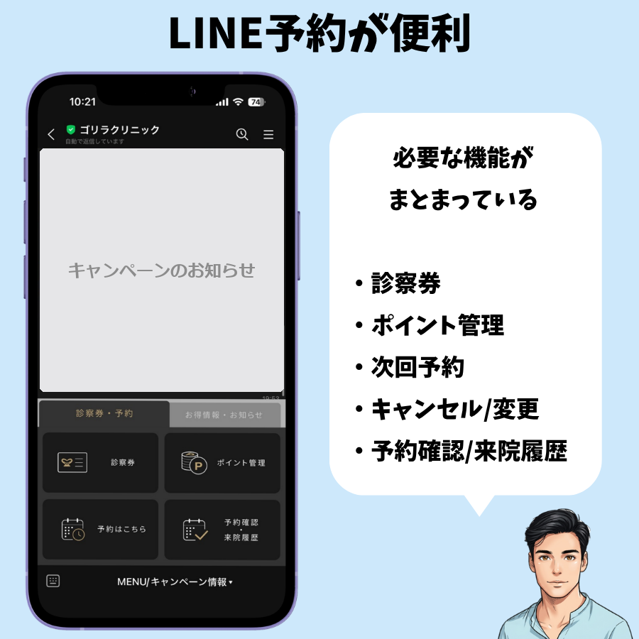 ゴリラクリニックのLINEのメニュー。診察券・ポイント管理・次回予約・キャンセルと変更・予約確認と来院履歴がまとまっている