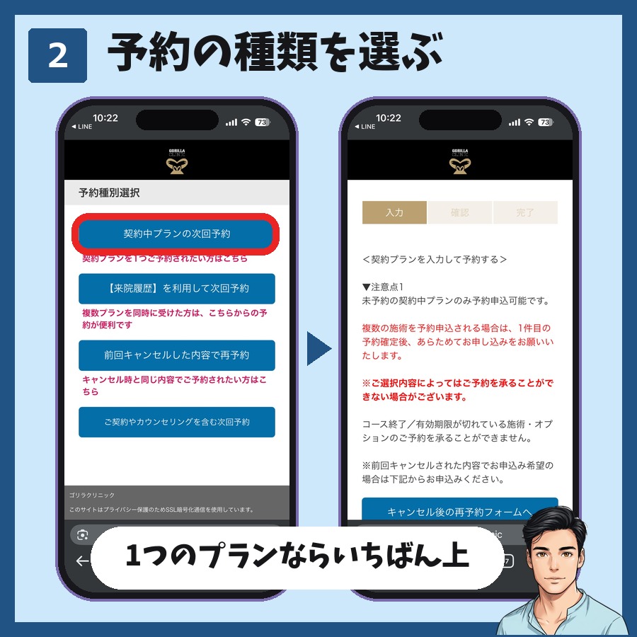 LINE予約で予約の種類を選ぶ手順の図解。1つのプランなら契約中プランの次回予約