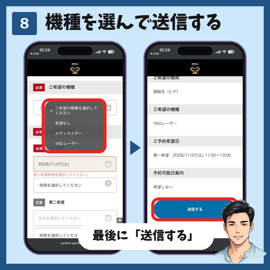 LINE予約で希望の機種を選び、確認画面で送信する手順の図解