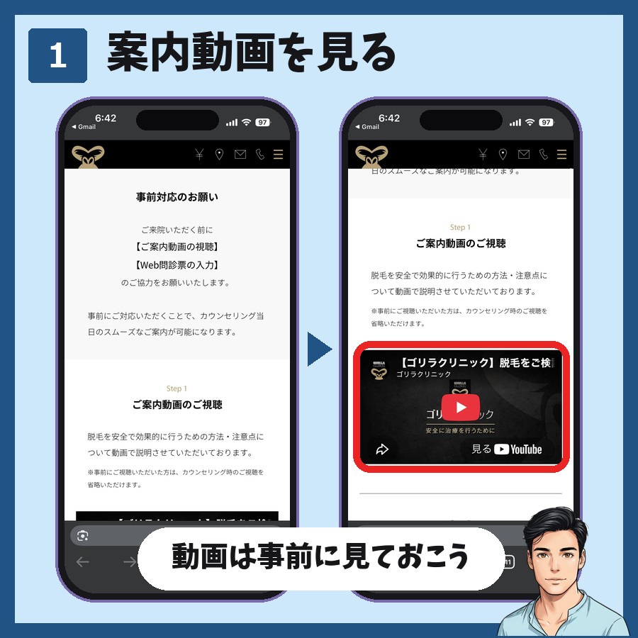 ゴリラクリニックの予約確定メールから事前対応のお願いを開き、Step1の案内動画を視聴する図解