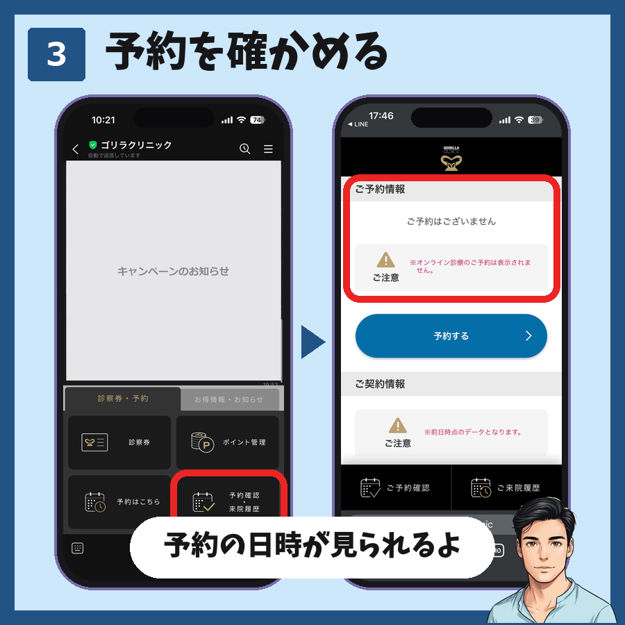 ゴリラクリニックのLINEのメニューから予約確認・来院履歴を開き、ご予約情報を確かめる図解。オンライン診療の予約は表示されない