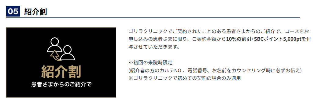 ゴリラクリニック公式サイトの紹介割の説明。契約金額から10%の割引とSBCポイント5,000ptを付与