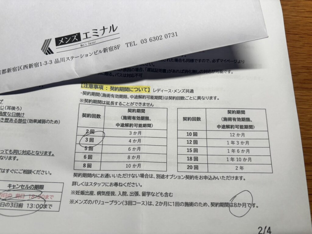 メンズエミナルの契約書。契約期間は5回が6か月・10回が12か月・15回が1年6か月と記載