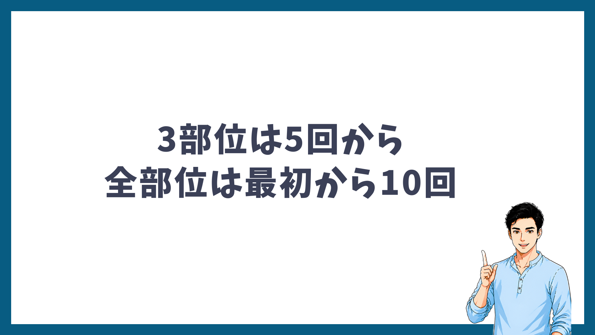 ヒゲ3部位は5回から、全部位は最初から10回を選ぶことを示す見出し画像