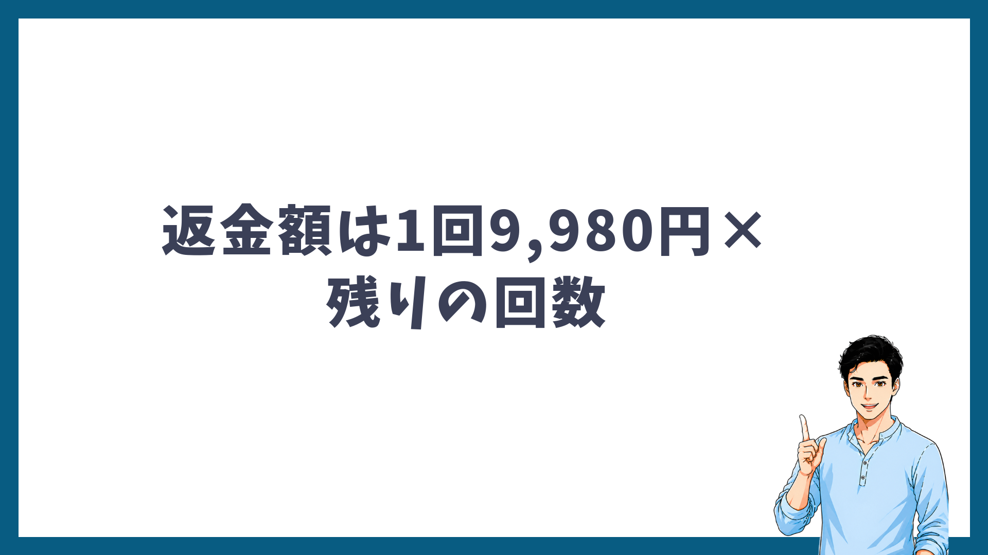 返金額は1回9,980円×残りの回数であることを示す見出し画像