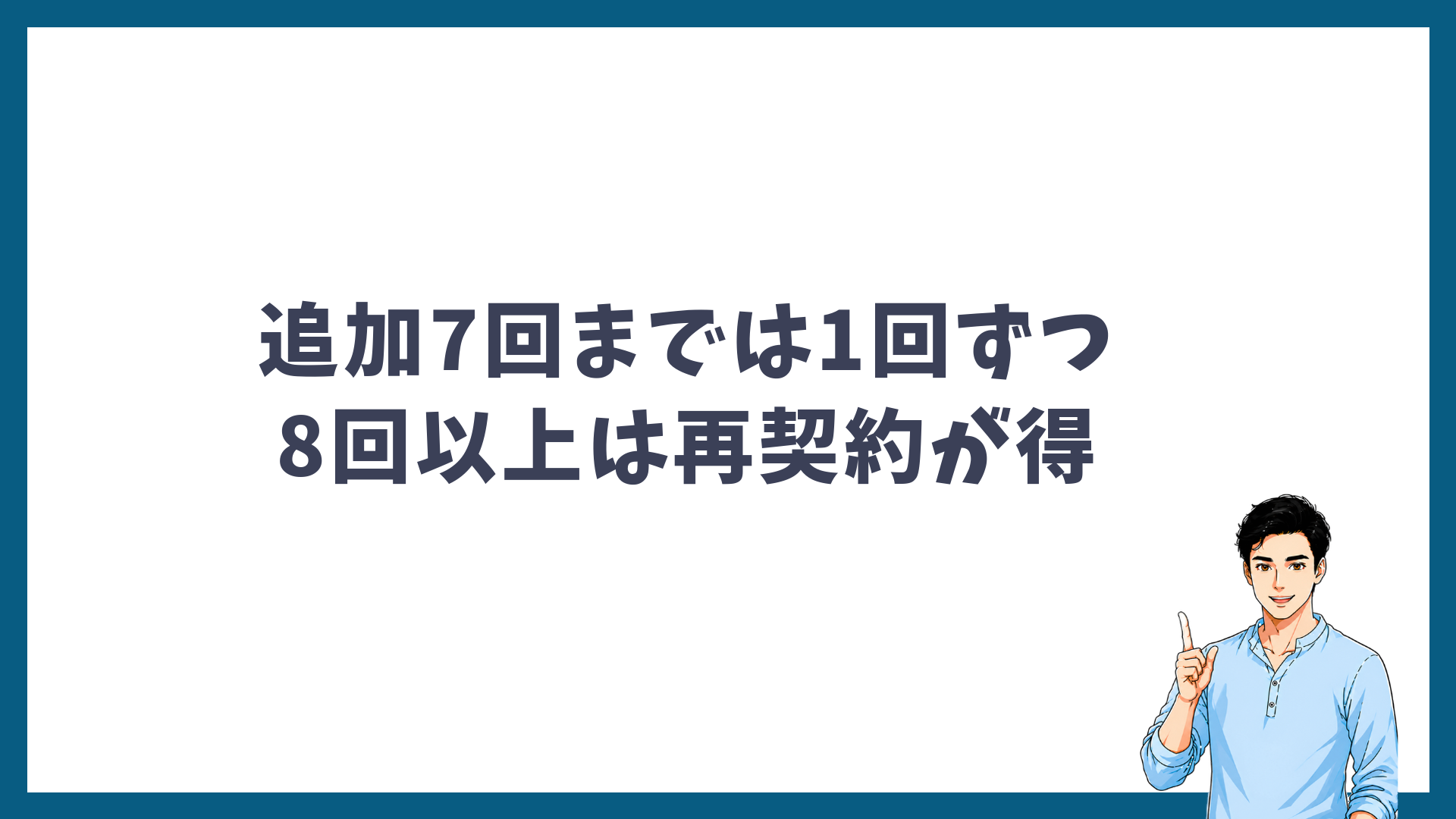 追加7回までは1回ずつ、8回以上は再契約が得であることを示す見出し画像