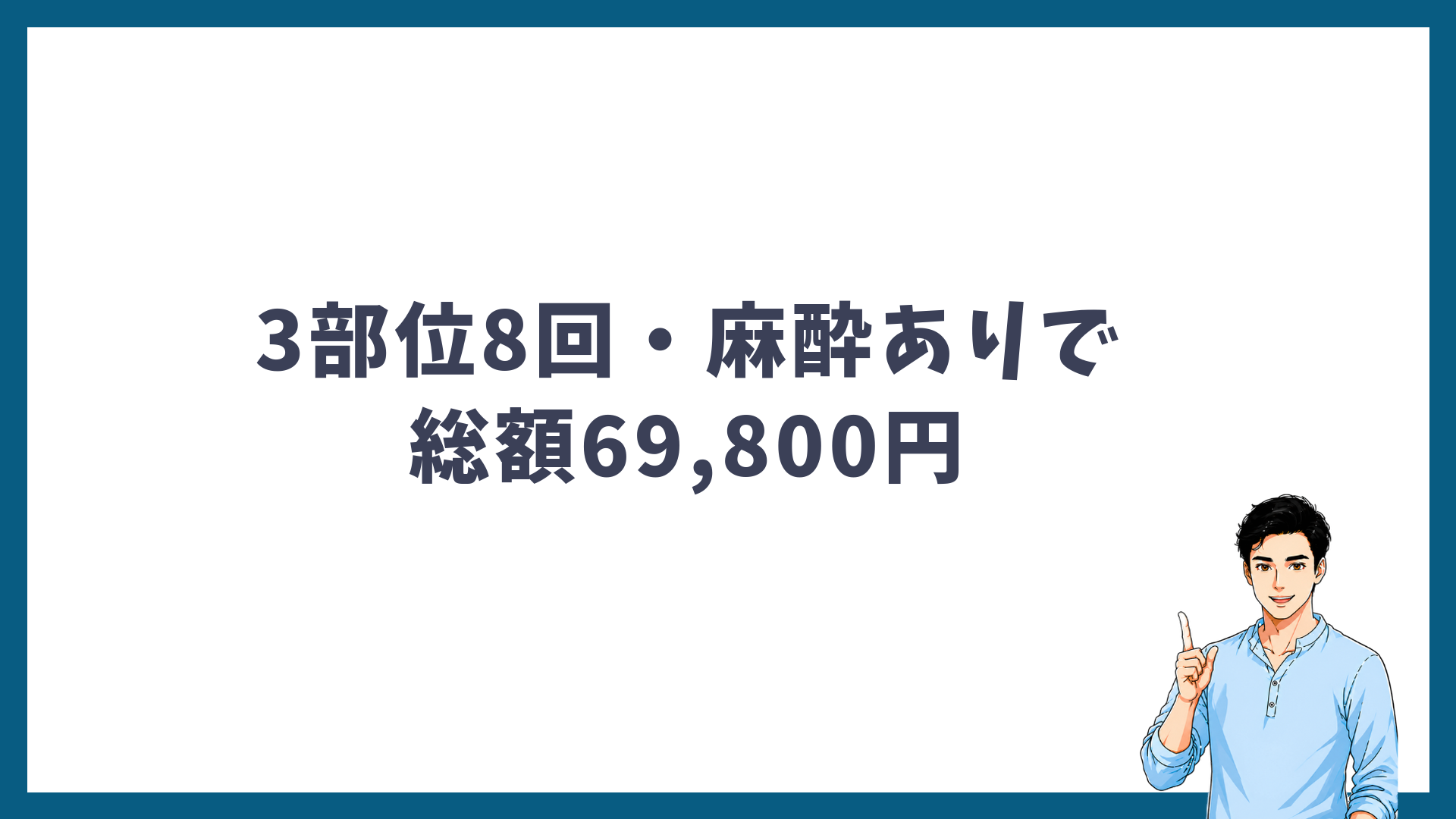 ヒゲ3部位を8回・麻酔ありで受けると総額69,800円になることを示す見出し画像