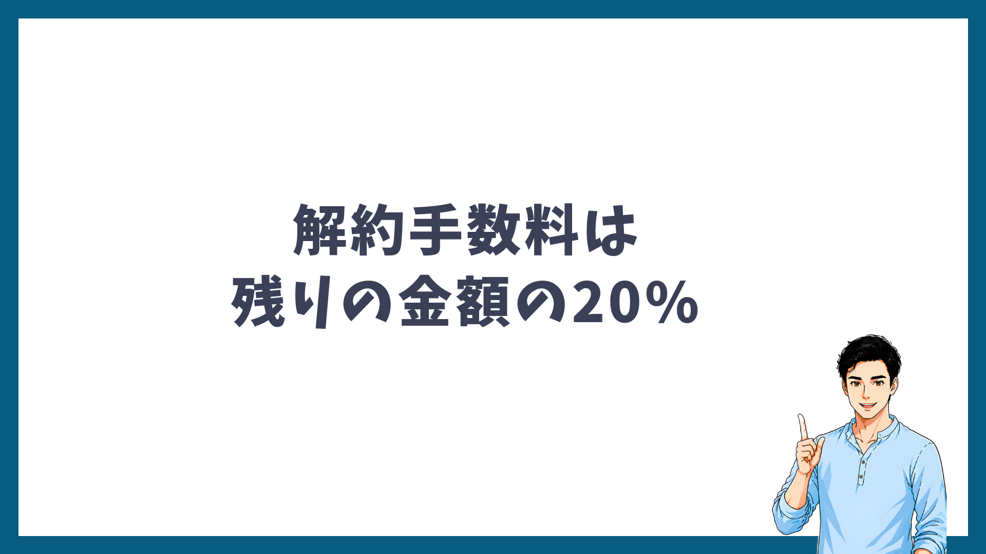 メンズリゼの解約手数料は残りの金額の20%であることを示す見出し画像