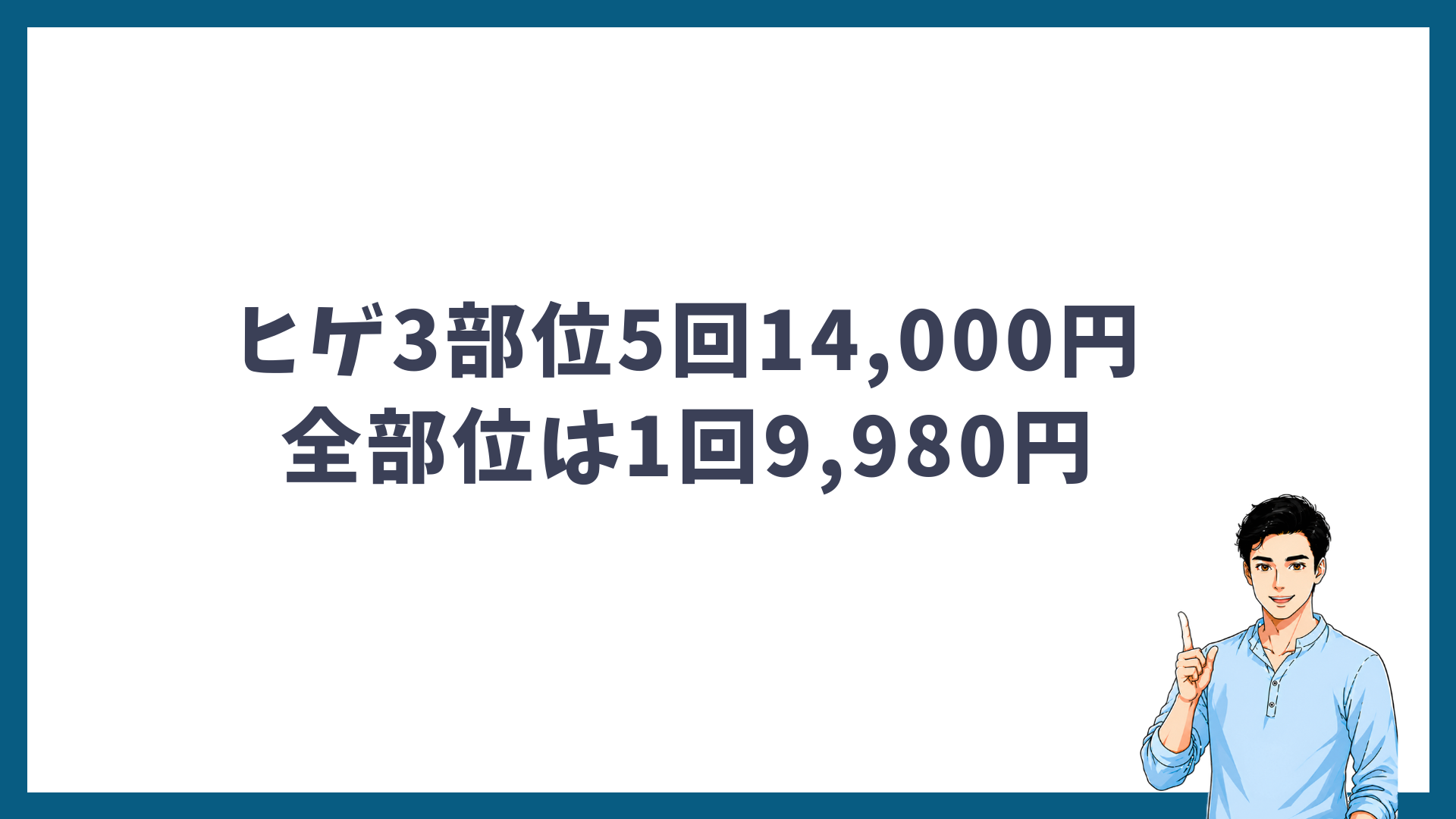 ヒゲ3部位は5回14,000円、全部位は1回9,980円であることを示す見出し画像