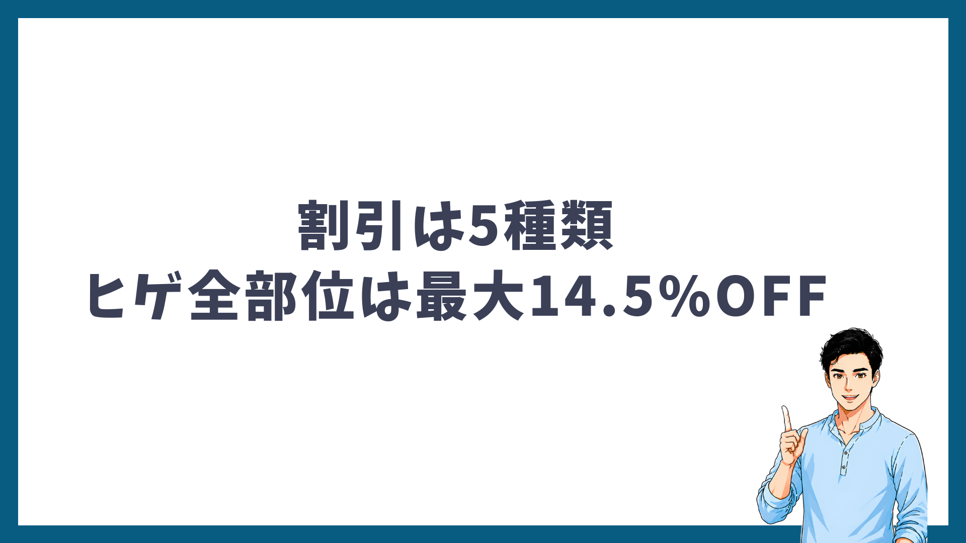 割引は5種類でヒゲ全部位は最大14.5%OFFになることを示す見出し画像