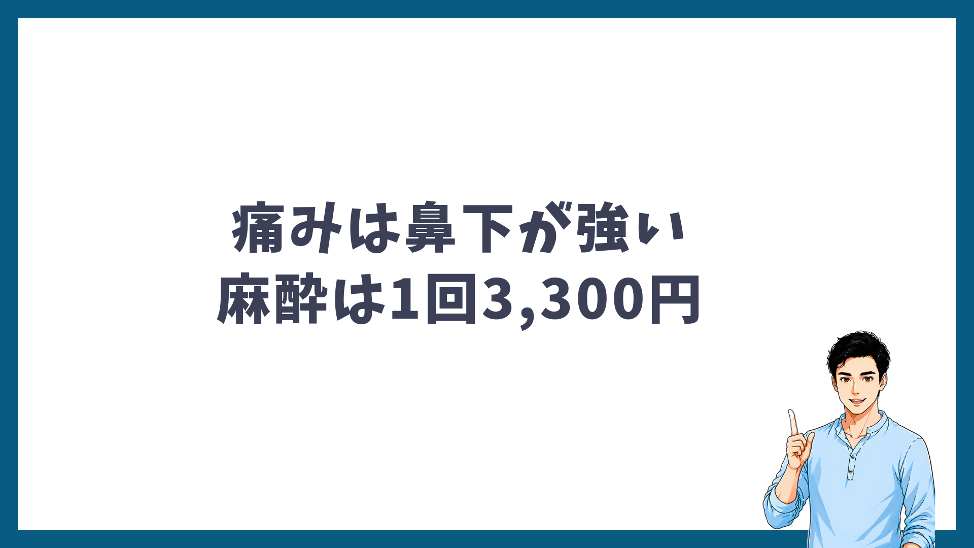 痛みは鼻下が強く、麻酔は1回3,300円であることを示す見出し画像