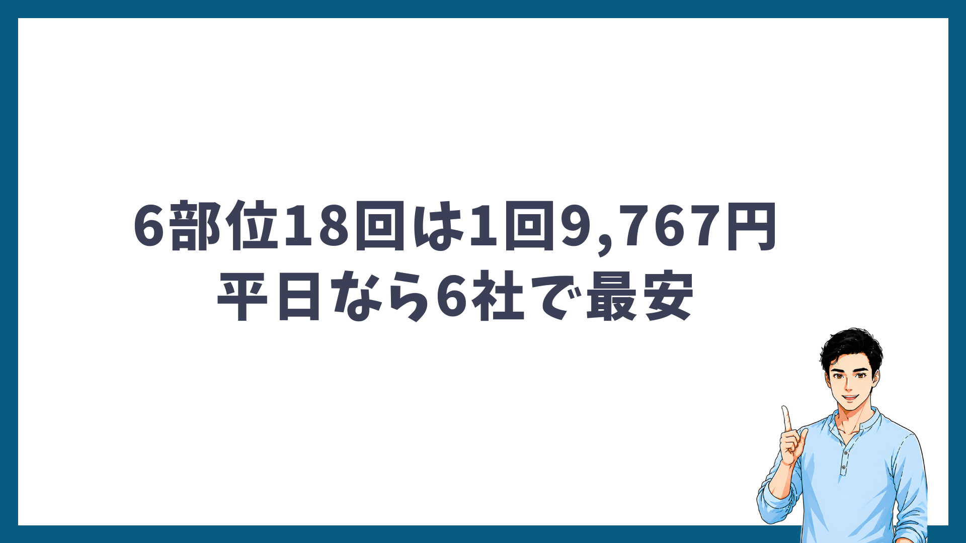 ヒゲ6部位18回は1回9,767円で、平日なら6社で最安であることを示す見出し画像