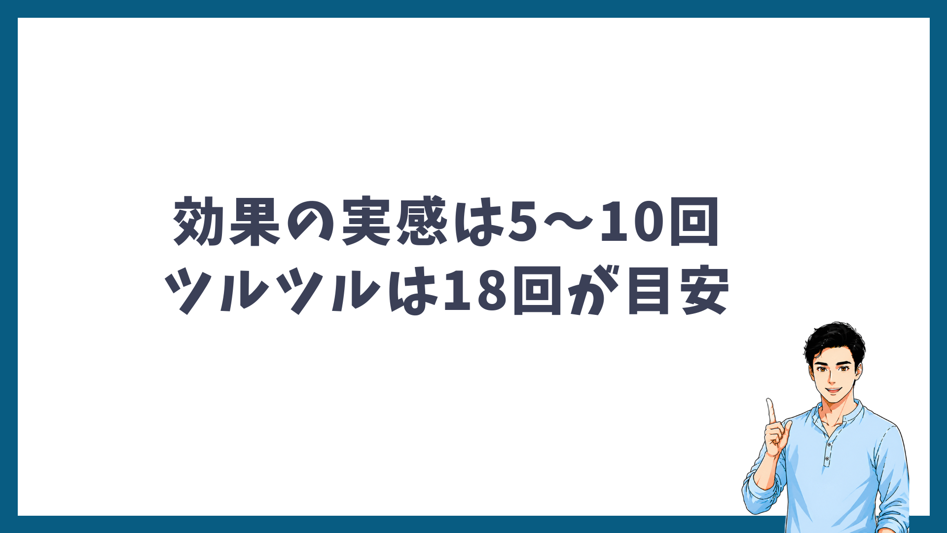 ゴリラクリニックのヒゲ脱毛は効果の実感が5〜10回、ツルツルは18回が目安であることを示す見出し画像