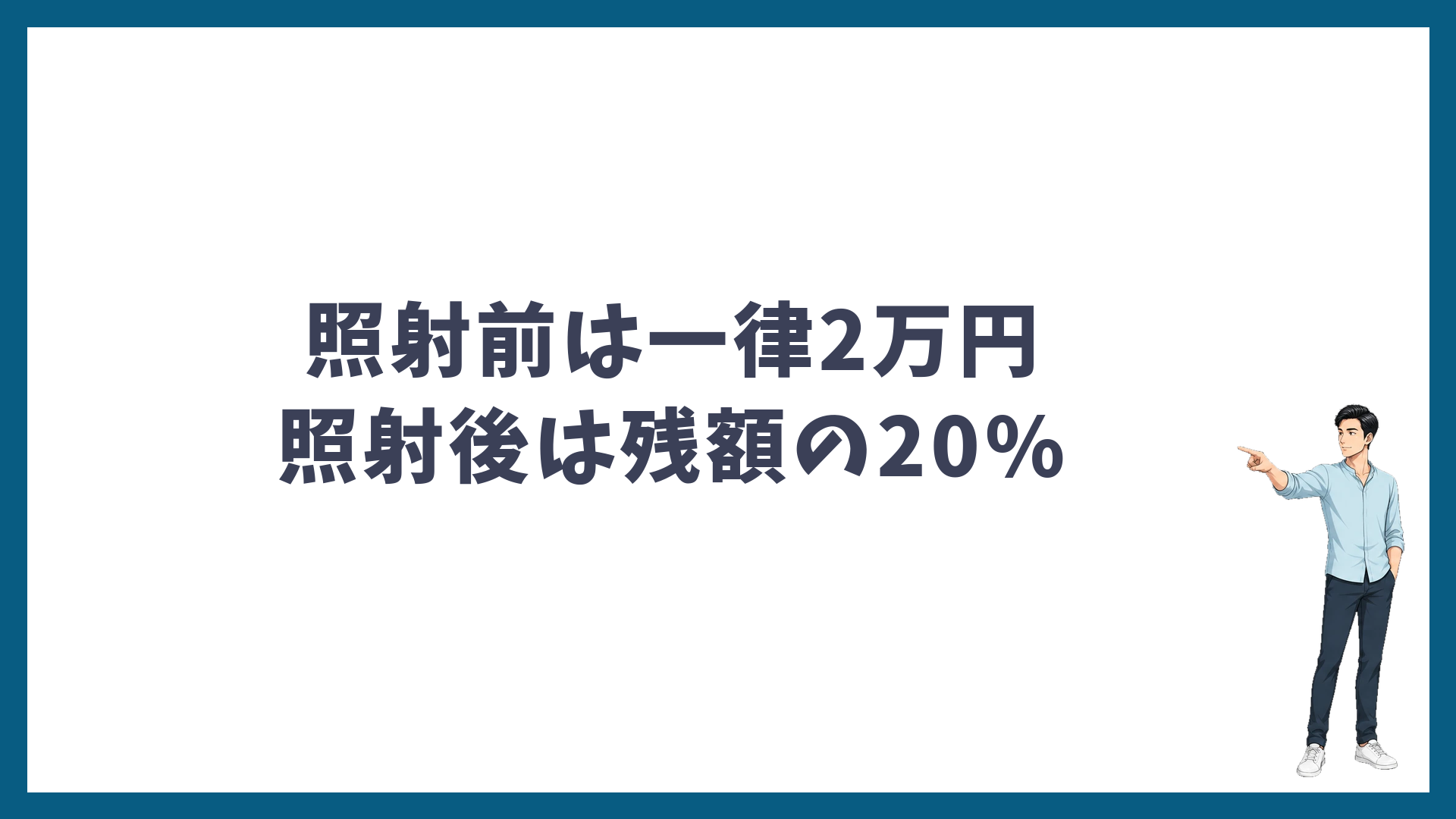 ゴリラクリニックの解約手数料は照射前は一律2万円、照射後は残額の20%