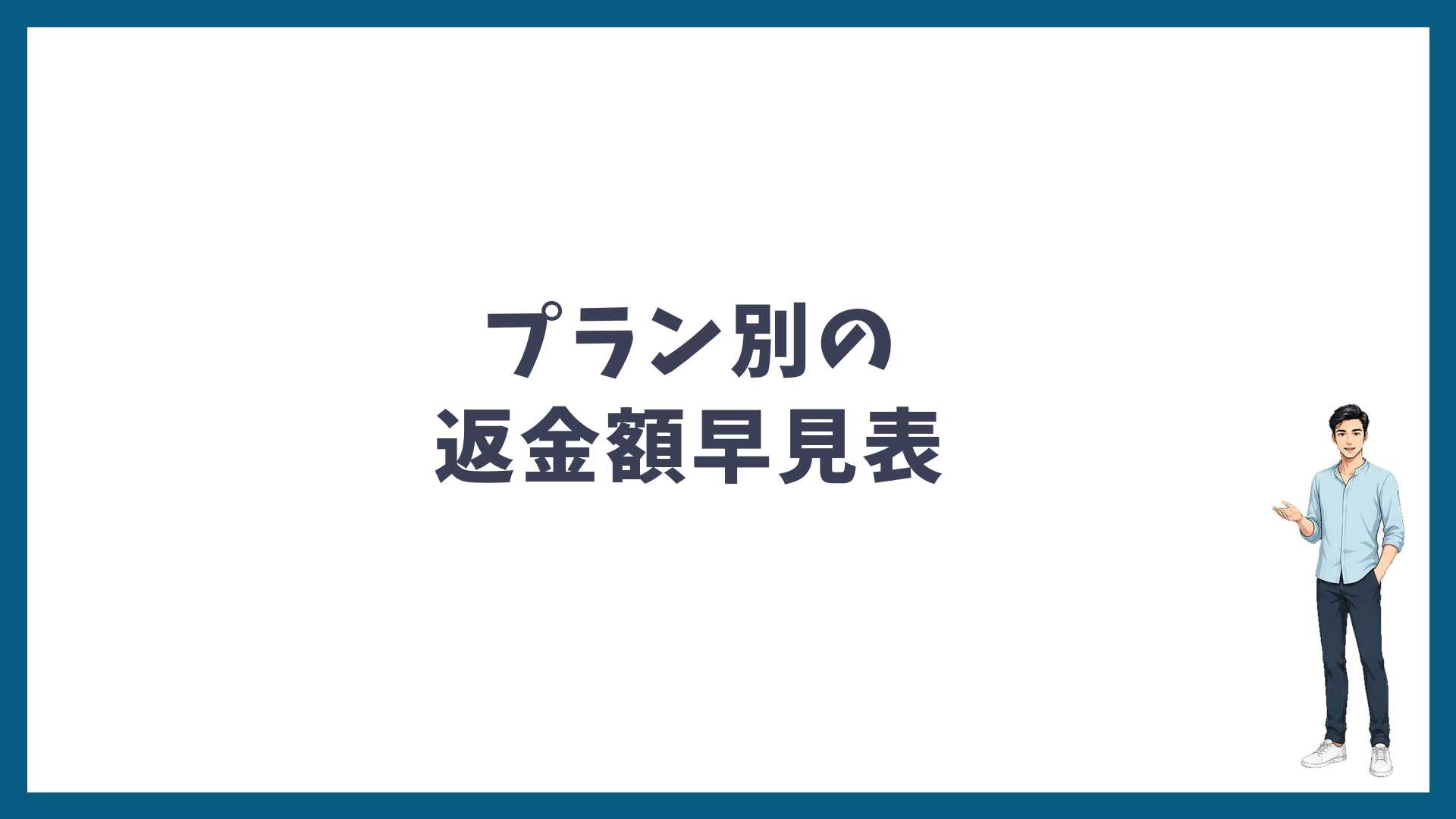 ゴリラクリニックのプラン別の返金額早見表