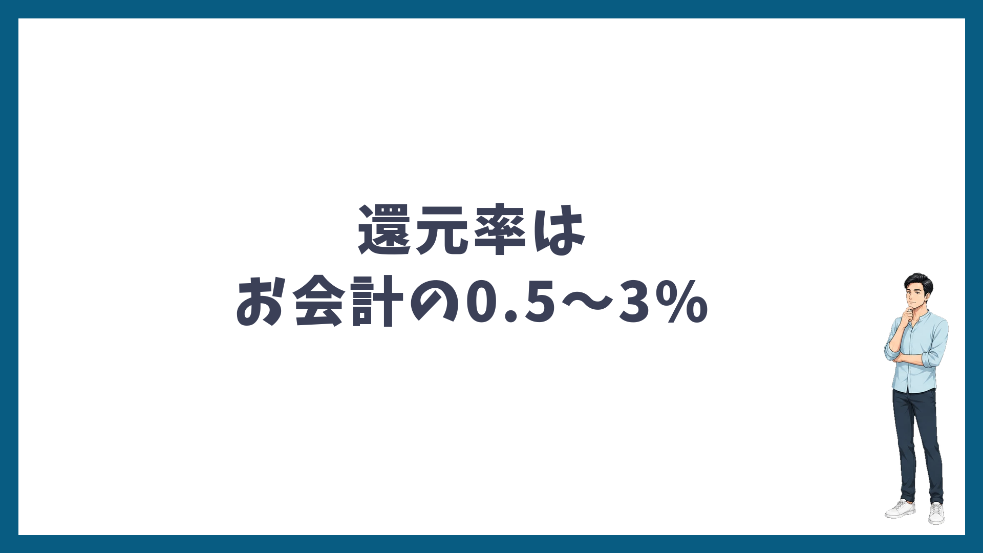 ゴリラクリニックのポイント還元率はお会計の0.5〜3%