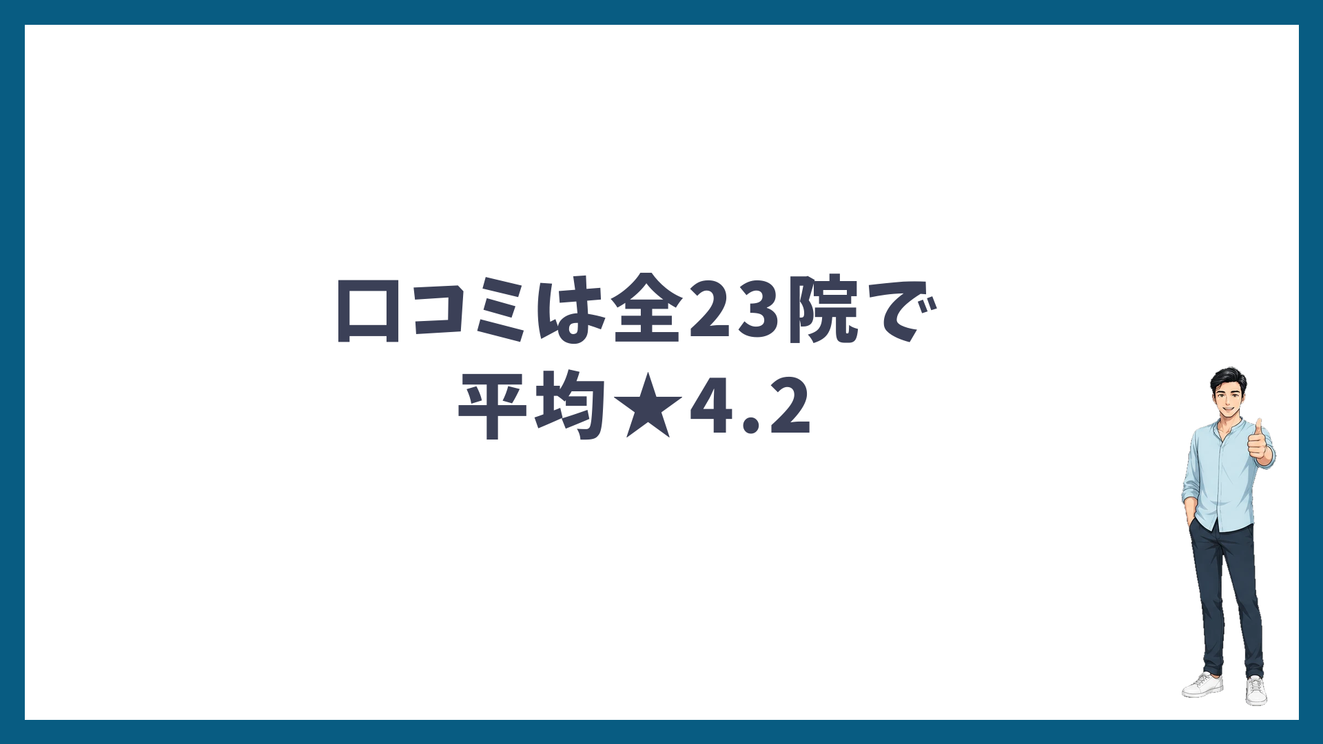 ゴリラクリニックの口コミは全23院で平均★4.2