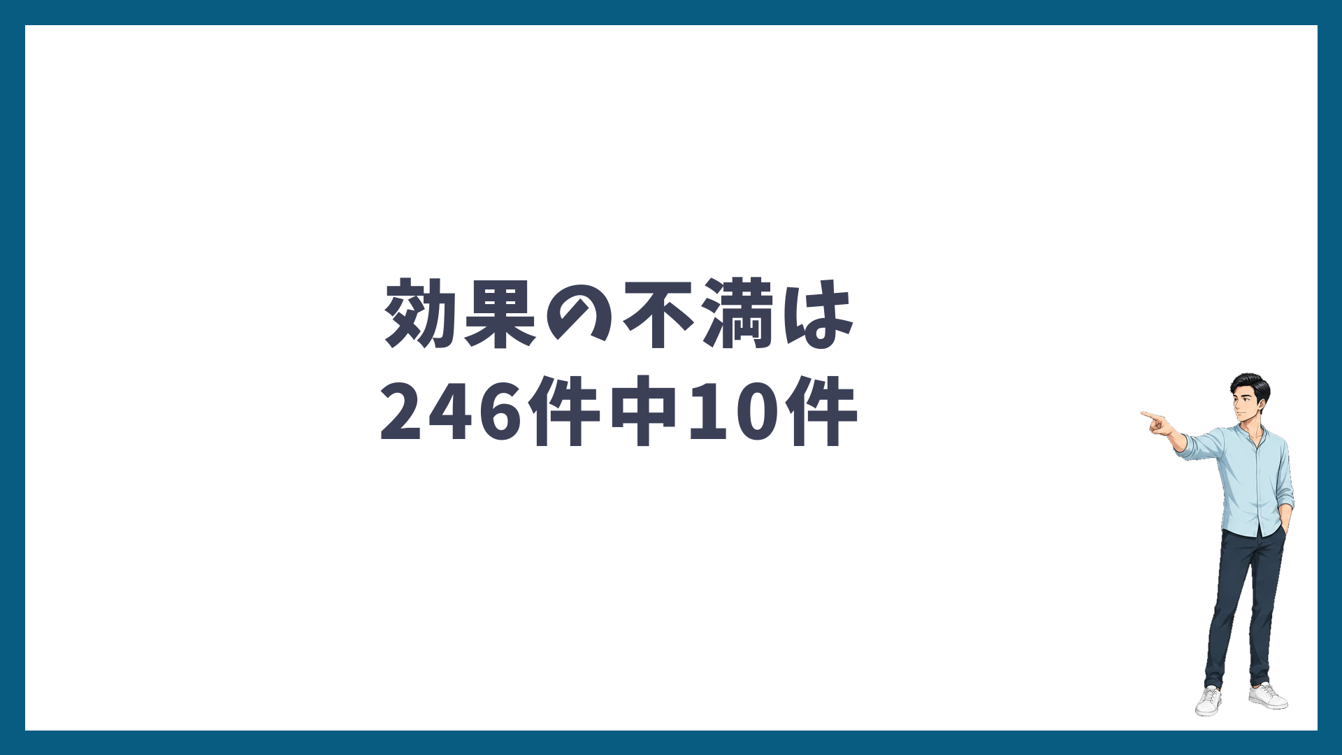 ヒゲ脱毛の口コミ246件のうち効果の不満は10件