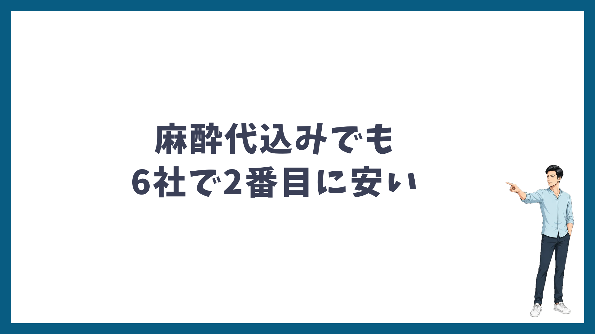 麻酔代込みでも湘南美容クリニックは6社で2番目に安い