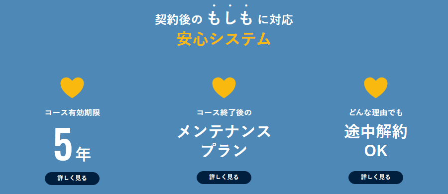 メンズリゼの安心システム。コース有効期限5年・コース終了後のメンテナンスプラン・どんな理由でも途中解約OK