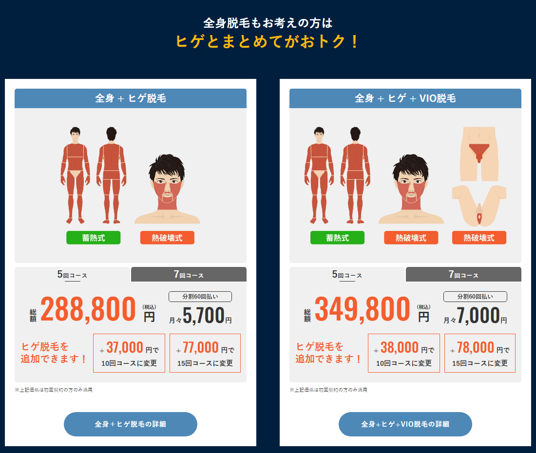 メンズリゼ公式サイトの全身+ヒゲ脱毛5回288,800円と全身+ヒゲ+VIO脱毛5回349,800円の料金。ヒゲ脱毛を10回・15回コースに変更できる
