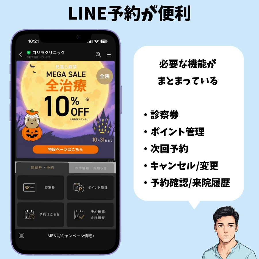 ゴリラクリニックのLINEのメニュー。診察券・ポイント管理・次回予約・キャンセルと変更・予約確認と来院履歴がまとまっている