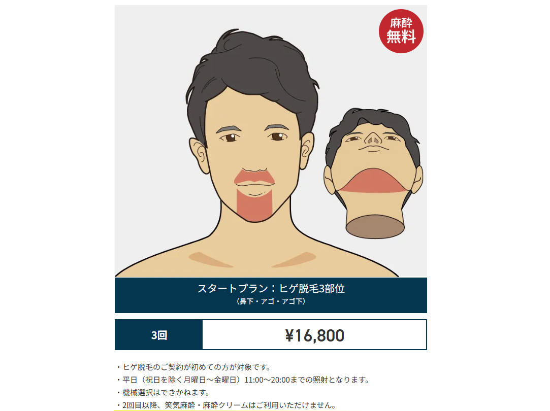 ゴリラクリニック公式サイトのスタートプラン。ヒゲ脱毛3部位(鼻下・アゴ・アゴ下)3回16,800円